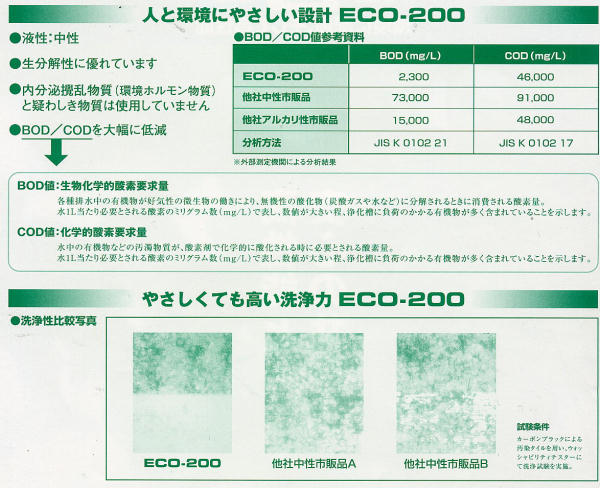 リンレイ エコ・２００（環境配慮型床表面洗剤)RECOBO